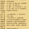 除字开头的成语,传承智慧，弘扬正道”